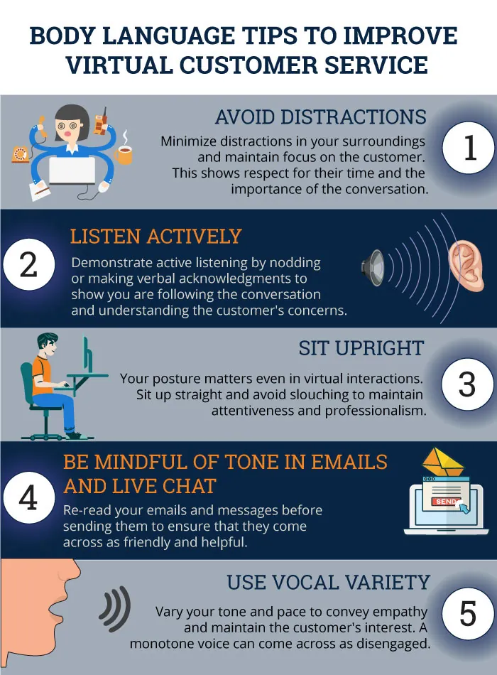 body language tips to improve customer service infographic