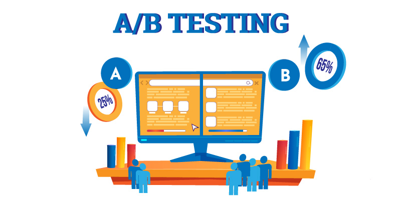 control groups A/B testing being conducted for different software