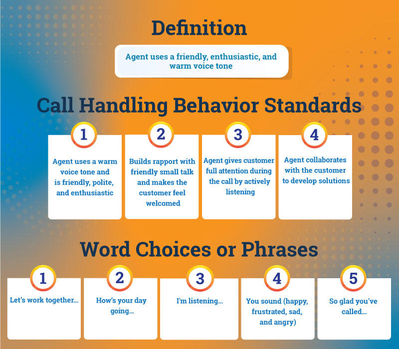 customer service build rapport definition infographic