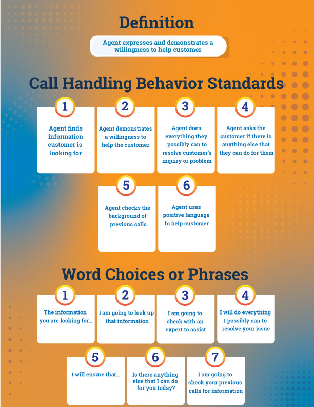 customer service helpful definition infographic