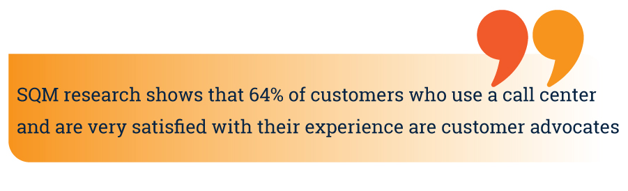 quote saying that SQM research shows that 64% of customers who use a call center and are very satisfied with their experience are customer advocates