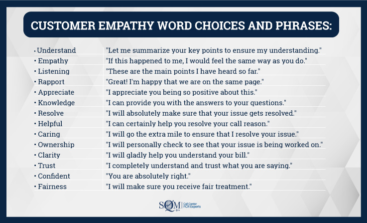 customer empathy word choices and phrases infographic
