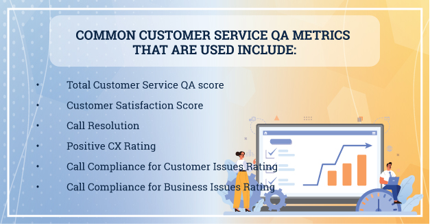 customer service QA metrics infographic