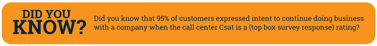 high call center Csat leads to repeat business infographic
