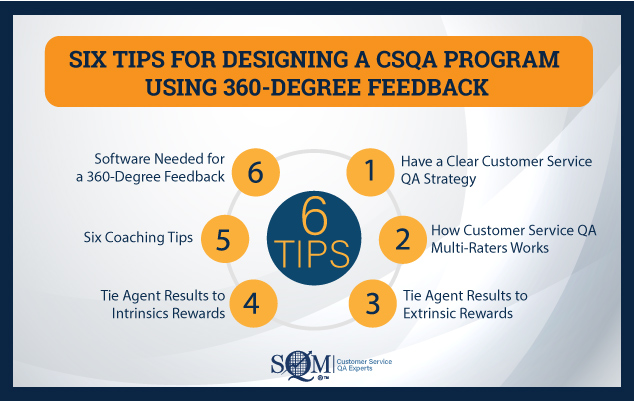 six tips for designing a CSQA program using 360-degree feedback infographic infographic