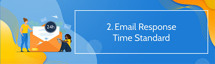 Email Channel Response Time