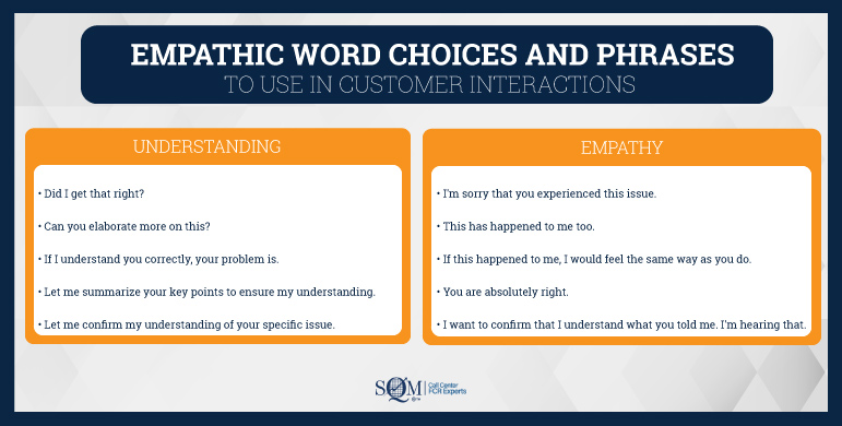 empathic word choices and phrases infographic