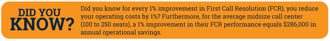 improve FCR reduces operating costs infographic
