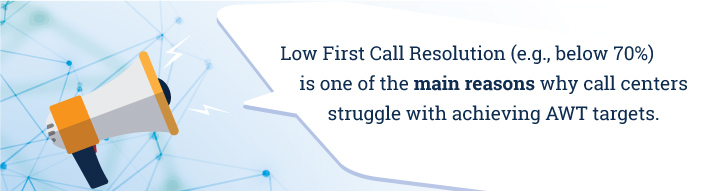 low first call resolution why call centers struggle with average wait time targets infographic
