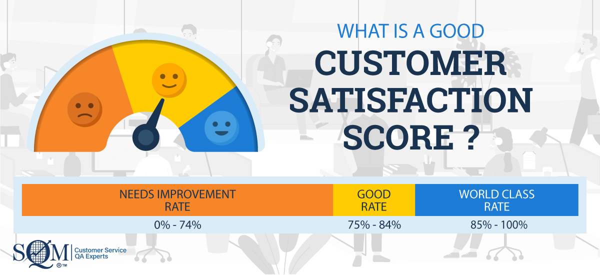 what is a good Csat score infographic