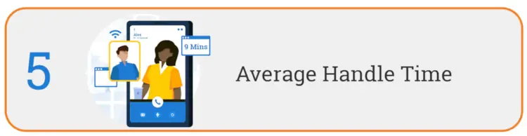 5. Average Handle Time