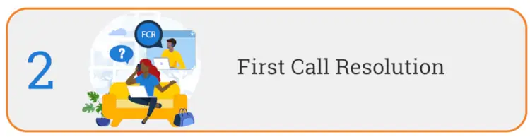 2. First Call Resolution