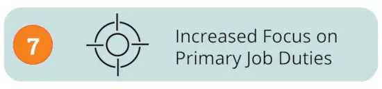 Increased Focus on Primary Job Duties