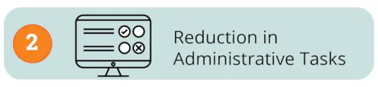 Reduction in Administrative Tasks