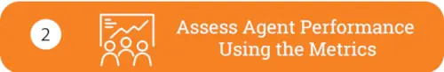 Assess Agent Performance Using the Metrics