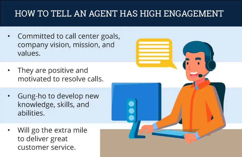 high agent engagement infographic