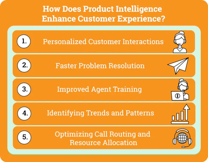 how does product intelligence enhance customer experience infographic