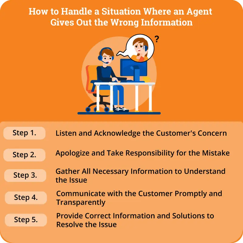 how to handle a situation when an agent gives out the wrong information infographic
