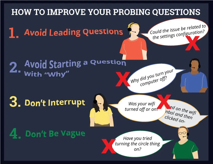 how to improve your probing questions infographic