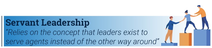 Servant leadership style infographic