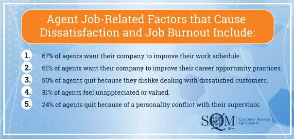 agent job-related factors that cause dissatisfaction and burnout infographic