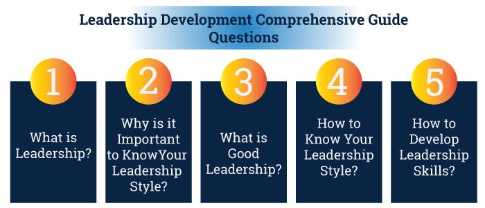 5 questions for leadership development