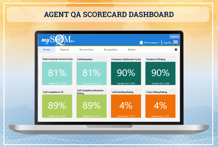 mySQM agent QA scorecard dashboard