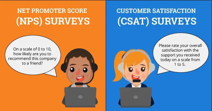 NPS vs Csat surveys infographic