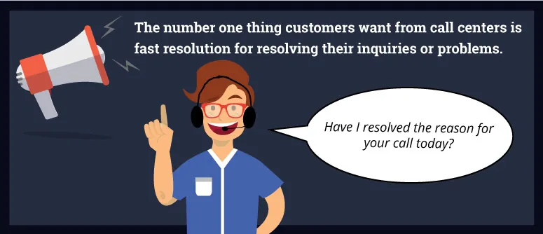 number one thing customers want from call centers is fast resolution infographic