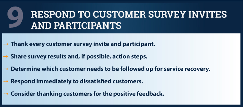 respond to customer survey invites and participants infographic