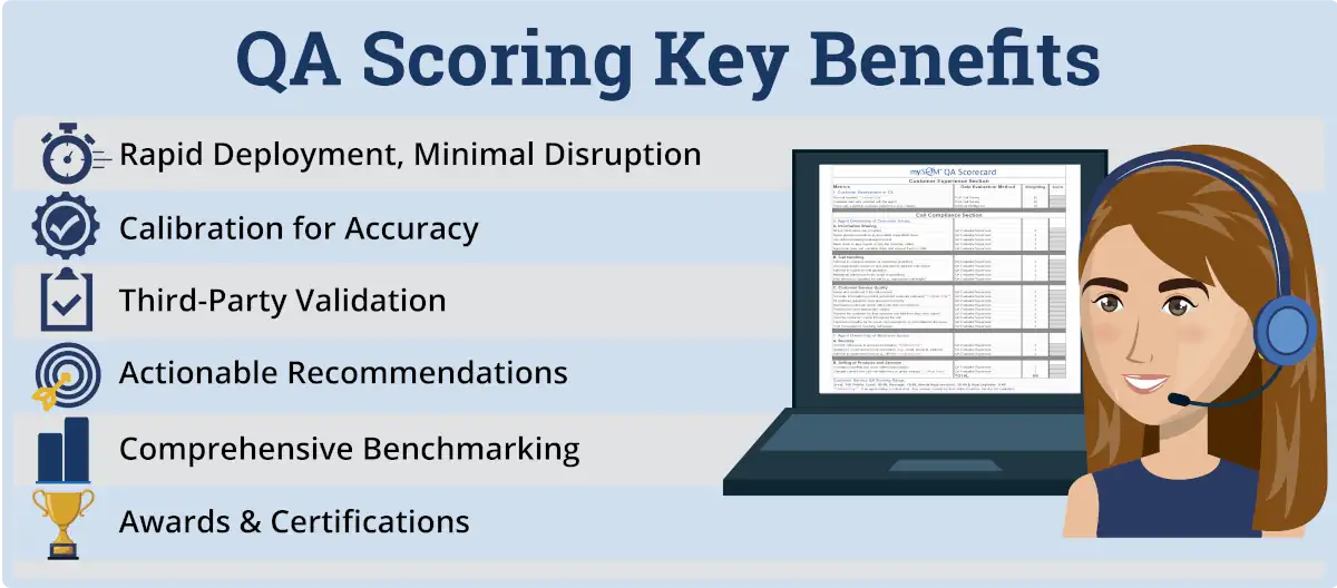 QA Scoring Key Benefits