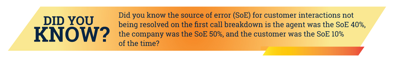 source of error infographic