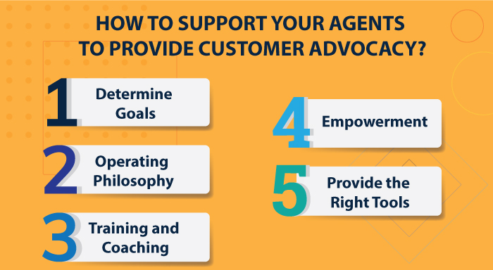 how to support your agents to provide customer advocacy infographic