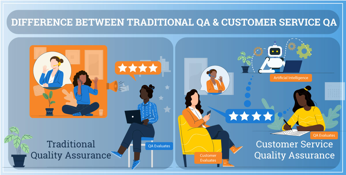 difference between traditional QA and customer service QA infographic