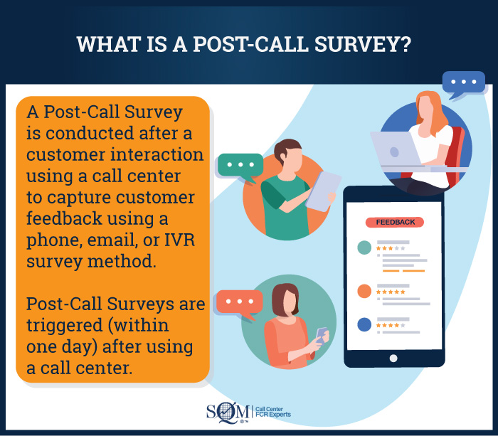 what is a post-call survey infographic