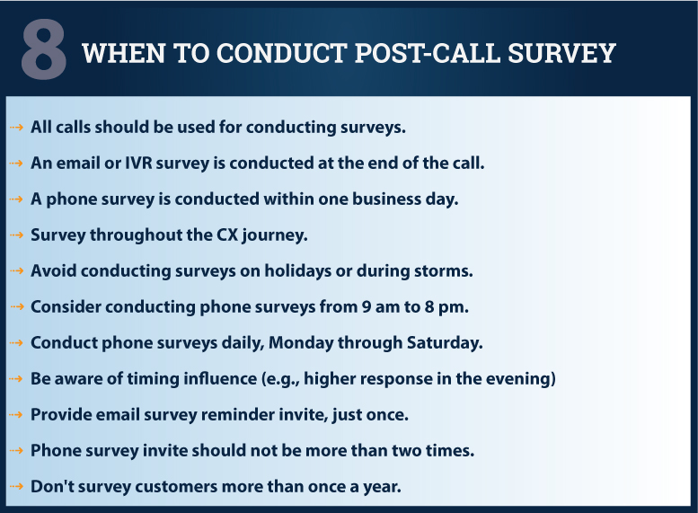 when to conduct post-call survey